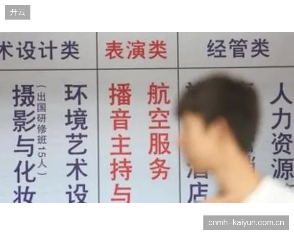 大型赛事场馆云端架构建设盲目追求扩容造成资源沉淀